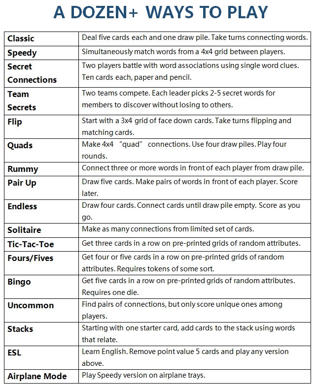 word connecting card game